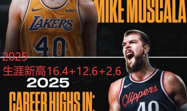 键盘侠|伦纳德要被禁赛所以快船卖祖巴茨？步行者下赛季要起飞